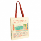 Shopping bag Periodic Table
